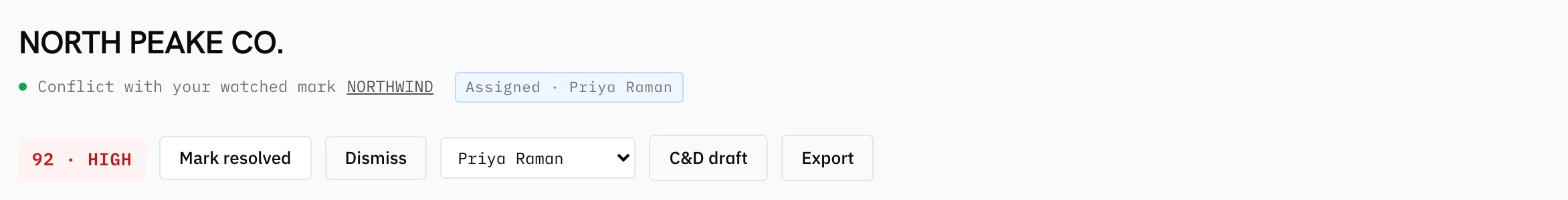 A finding header showing an "Assigned · Priya Raman" badge and an assignee dropdown next to the triage buttons
