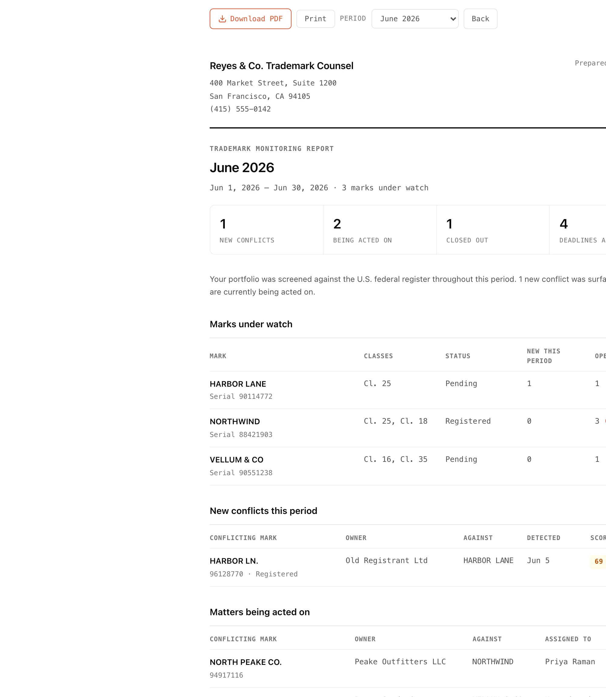 A branded monitoring report: firm letterhead, the reporting month, headline counts, a marks-under-watch table, and new conflicts for the period