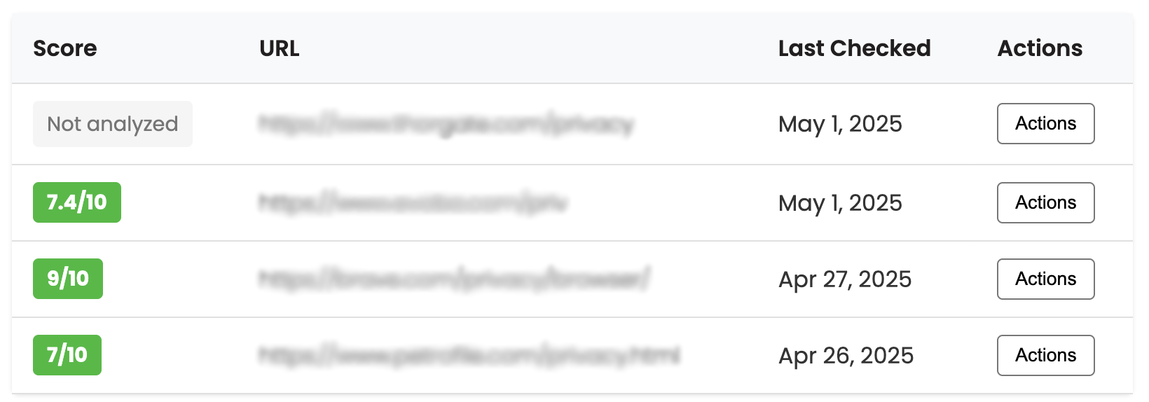 Account dashboard showing policy tracking