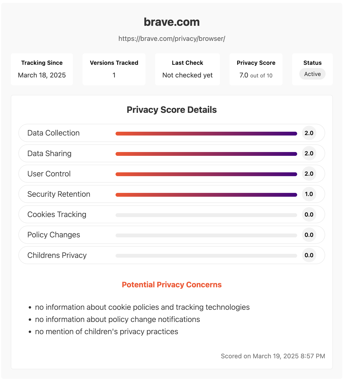 Privacy policy tracking dashboard